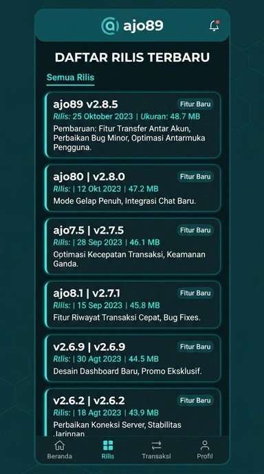 Riwayat Versi ajo89 untuk Pengguna Android